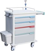 Устаткування аварійного візка